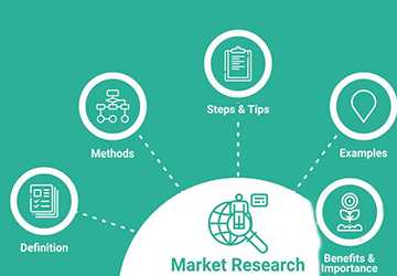 5 Ways to Stay Informed About Market Trends and Investment News